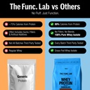 the-func-lab-whey-protein-isolate-chocol-71qLkqG9a3L.jpg