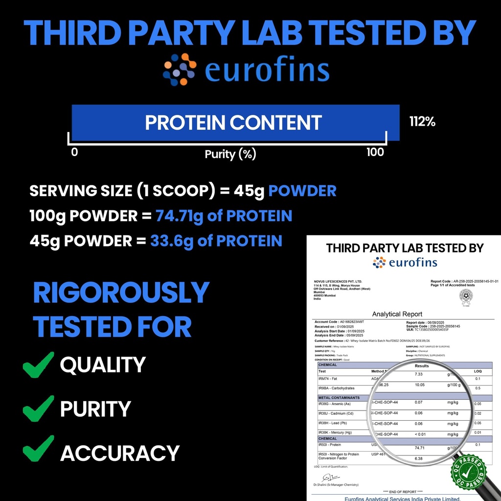 carbamide-forte-whey-protein-isolate-mat-71cRAsgUQaL.jpg