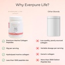 skin-beauty-marine-collagen-powder-300g--61LwB7ljT+L.jpg