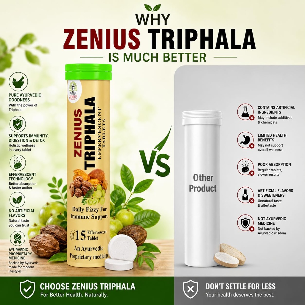 zenius-triphala-effervescent-tablets-15--71kOJo4yU3L.jpg