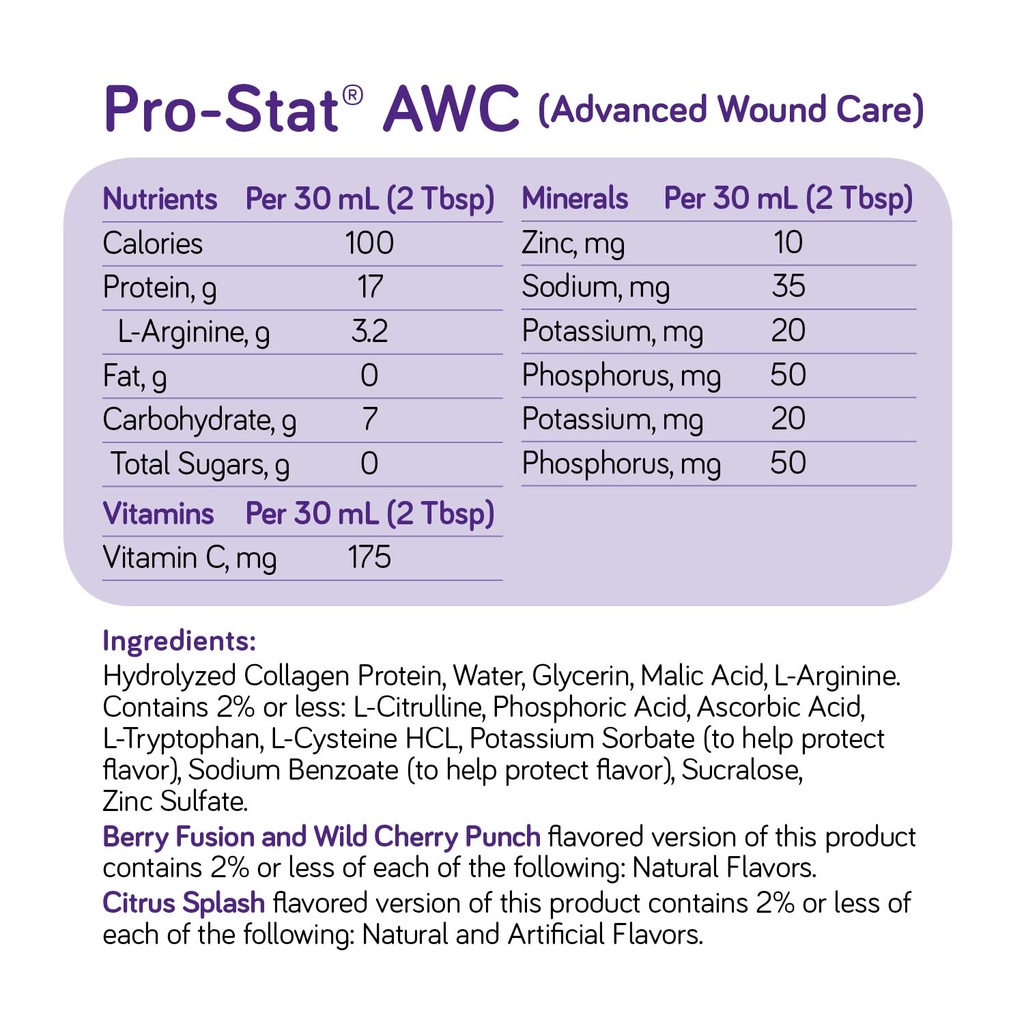 pro-stat-advanced-wound-care-awc-concent-2.jpg