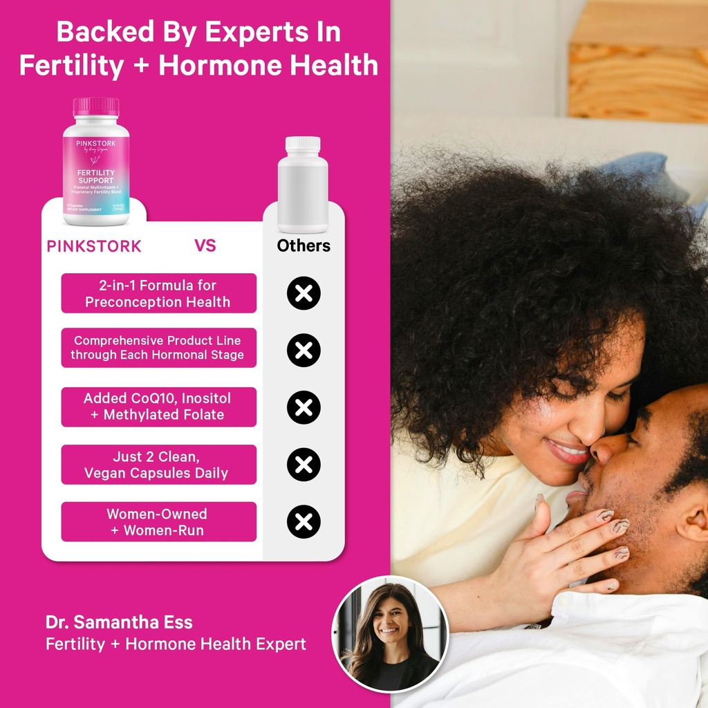 pink-stork-fertility-bundle-for-women-81ztgp3Mt1L.jpg