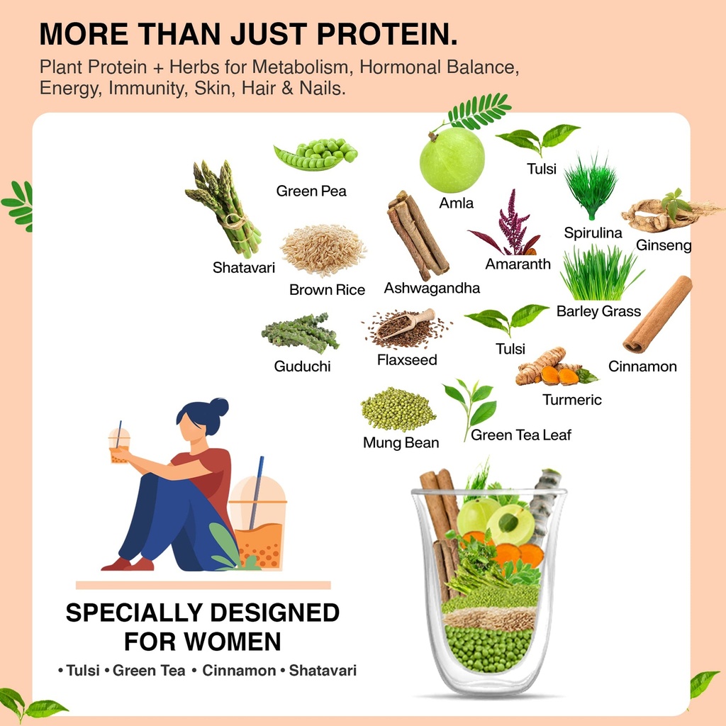 women-plant-protein-with-ayurvedic-herbs-813NWisdKLL.jpg