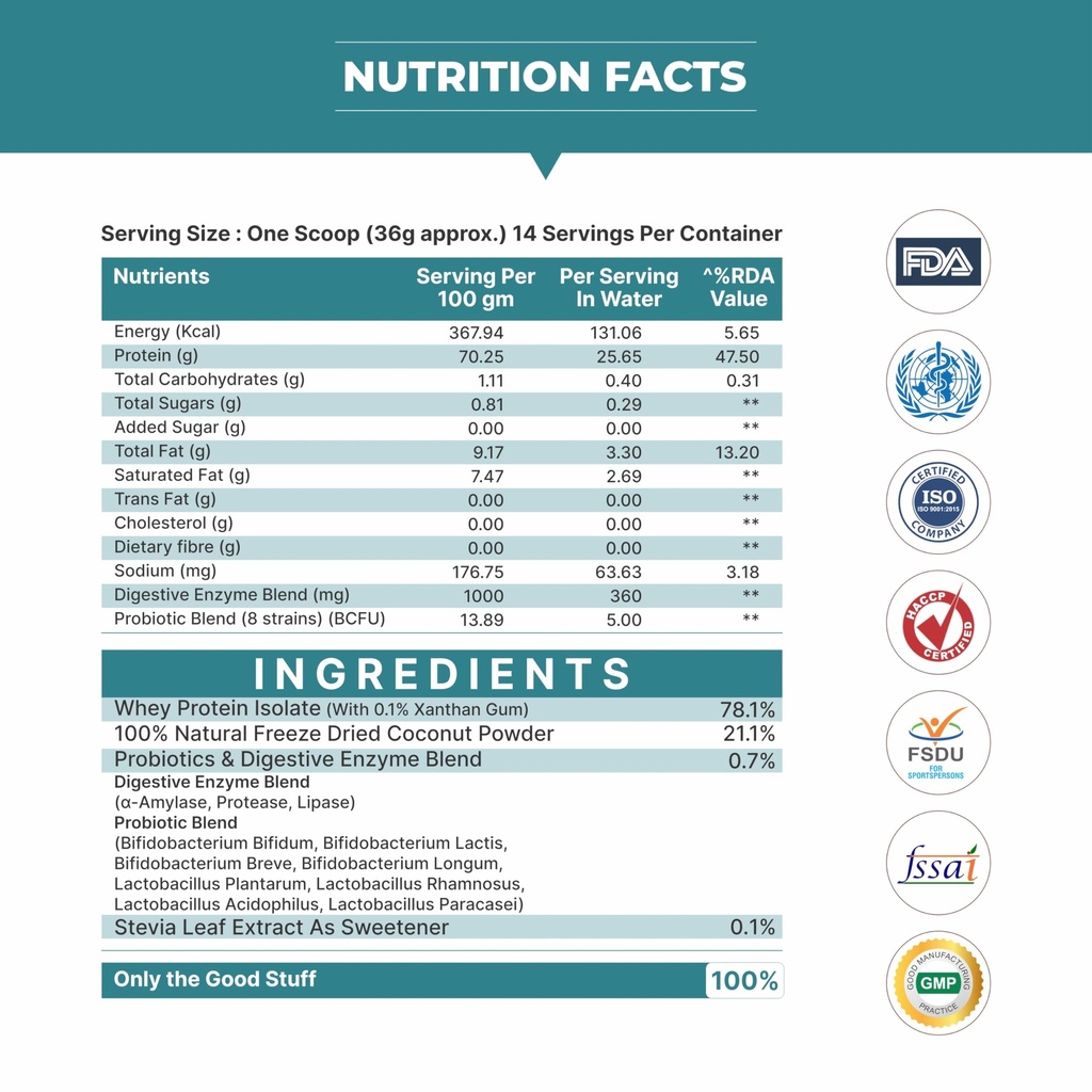 rhn-100-whey-protein-isolate-500-gm-coco-81l0Vfc-NcL.jpg