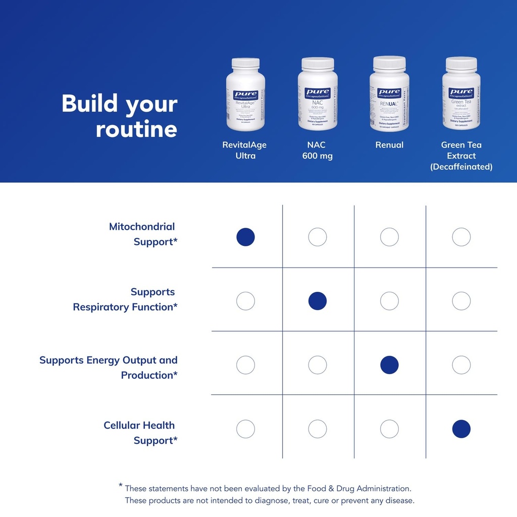 pure-encapsulations-revitalage-ultra-90--61GHUB9+TXL.jpg