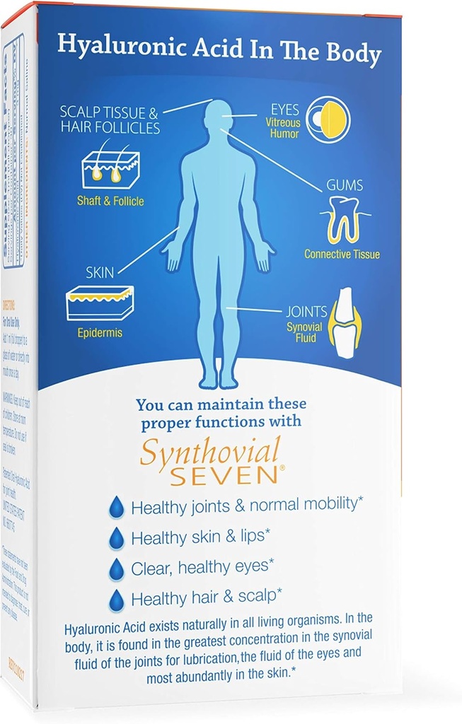 hyalogic-synthovial-seven-hyaluronic-aci-2.jpg