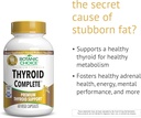 botanic-choice-thyroid-complete-support--3.jpg