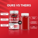 keto-acv-gummies---apple-cider-vinegar-g-3.jpg