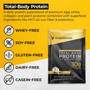 transformation-protein-super-blend-egg-w-3.jpg