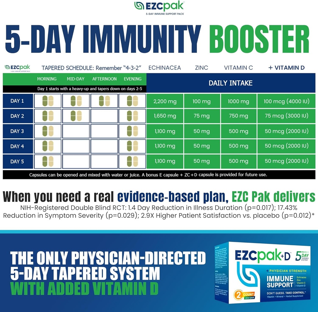 ezc-pak-5-day-immune-system-booster-with-4.jpg