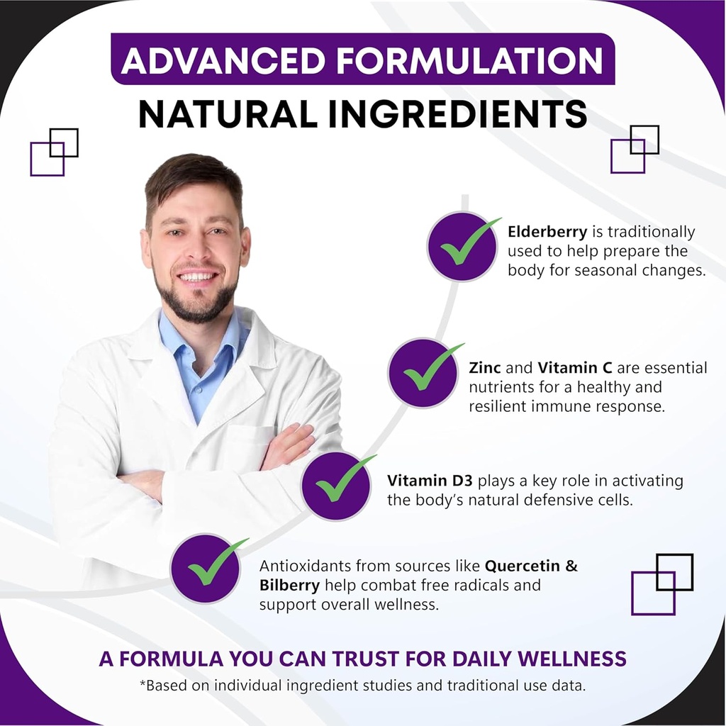 elderberry-quercetin-bilberry-turmeric-t-6.jpg