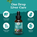 deep-liver-cleanse-detox-repair-with-mil-3.jpg