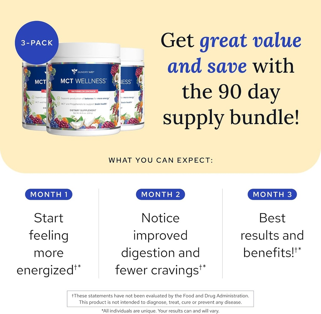 gundry-md-mct-wellness-powder-to-support-2.jpg