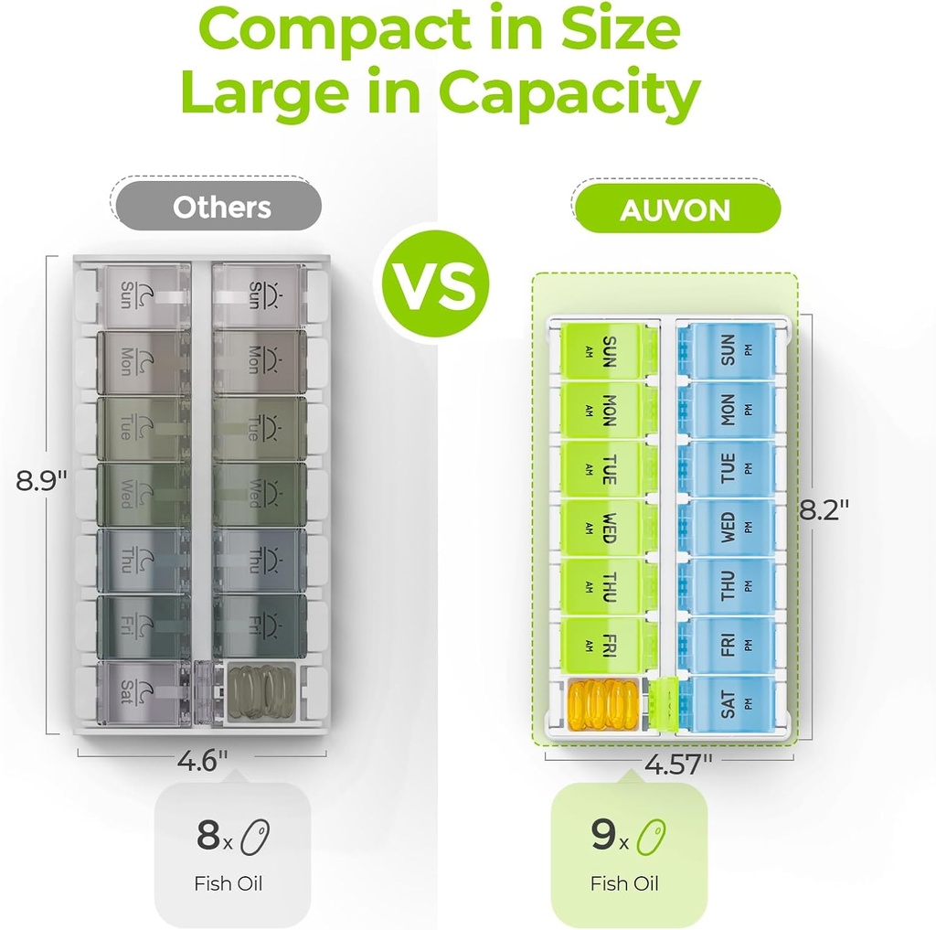auvon-weekly-pill-organizer-2-times-a-da-4.jpg