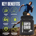 nutrabio-super-carb-carbohydrate-powder--2.jpg