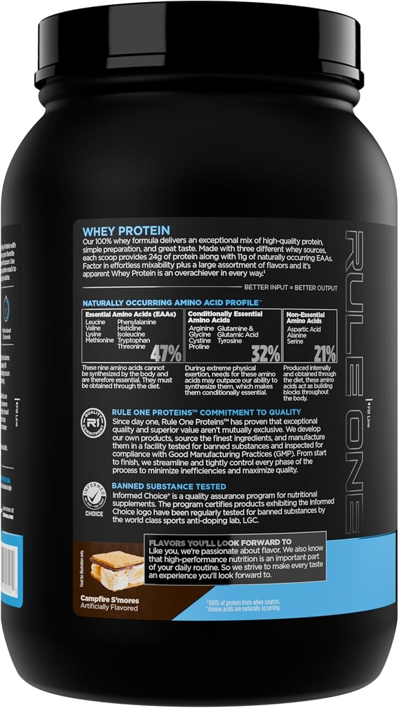 rule-1-whey-protein-24g-fast-acting-prot-3.jpg