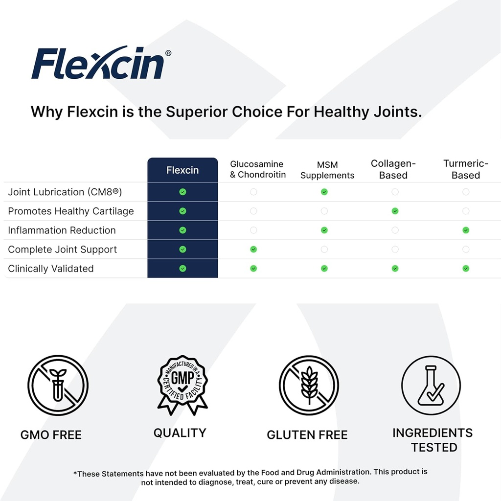 flexcin-load-up-formula-with-cm8-3-pack--4.jpg