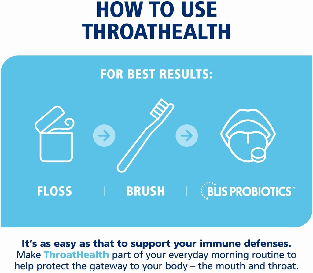 blis-throathealth-oral-probiotics-k12----6.jpg