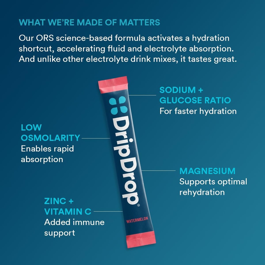 dripdrop-hydration---electrolyte-powder--4.jpg