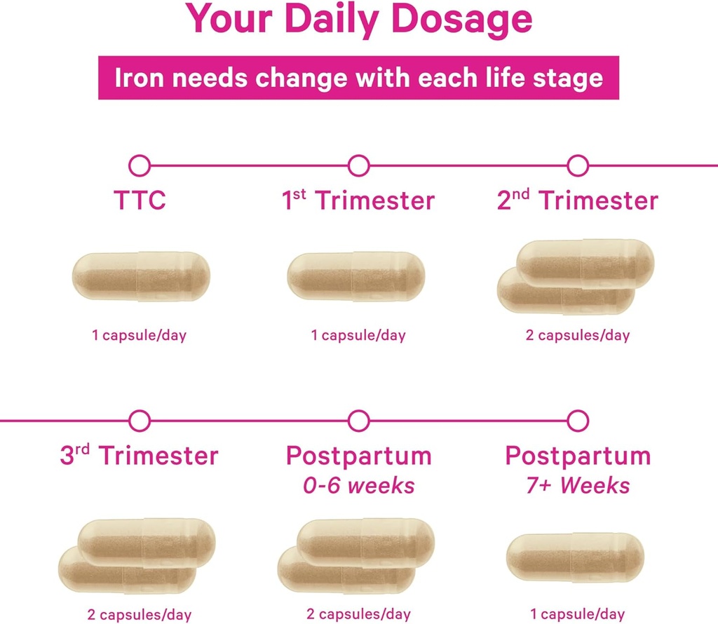 pink-stork-prenatal-iron-supplement-for--5.jpg