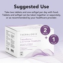 theralogix-theranatal-lactation-complete-4.jpg