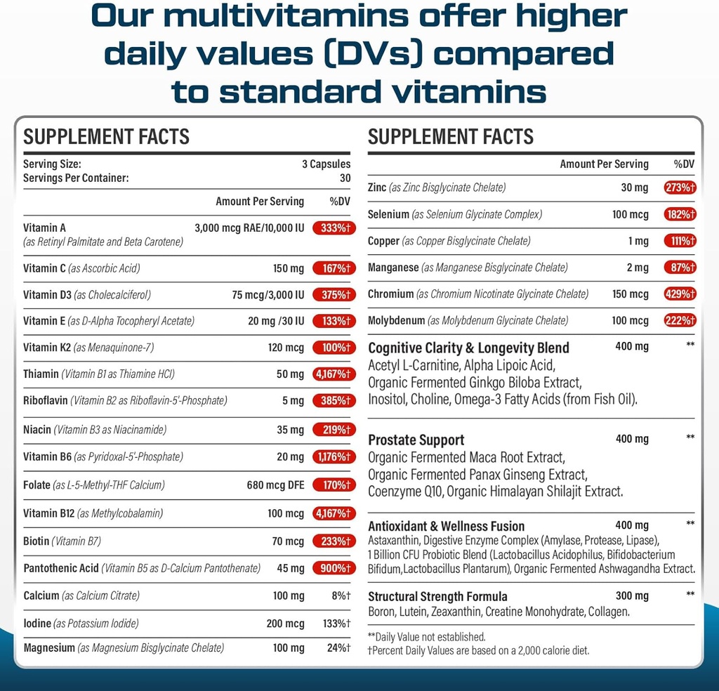 men-multivitamins-50-plus---daily-multiv-6.jpg
