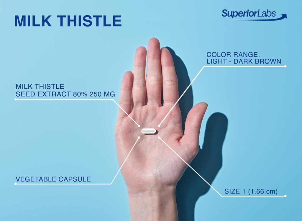 superior-labs-milk-thistle-nongmo---80-s-4.jpg