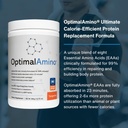 optimalamino-amino-acid-powder-99-utiliz-3.jpg