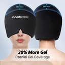 migraine-relief-cap-full-head-cold-compr-3.jpg