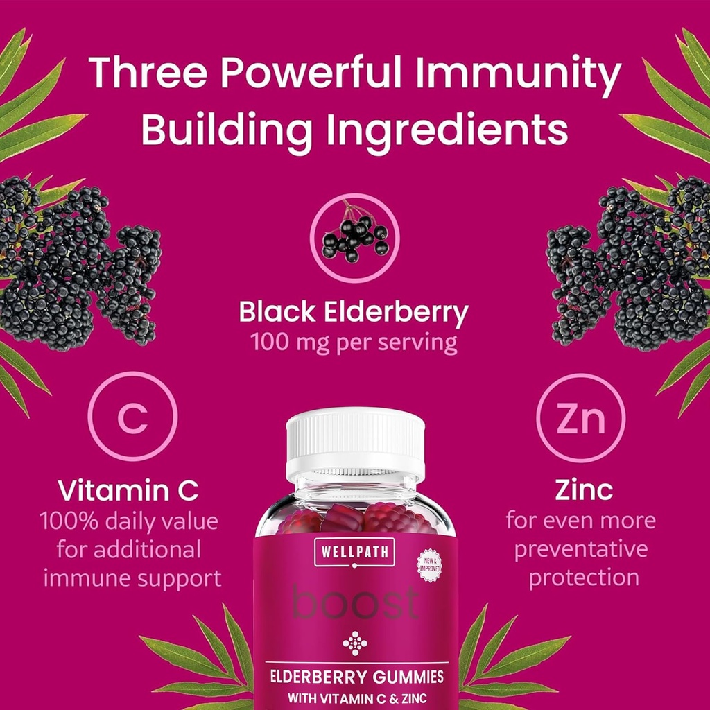 wellpath-boost-elderberry-gummies-with-z-4.jpg