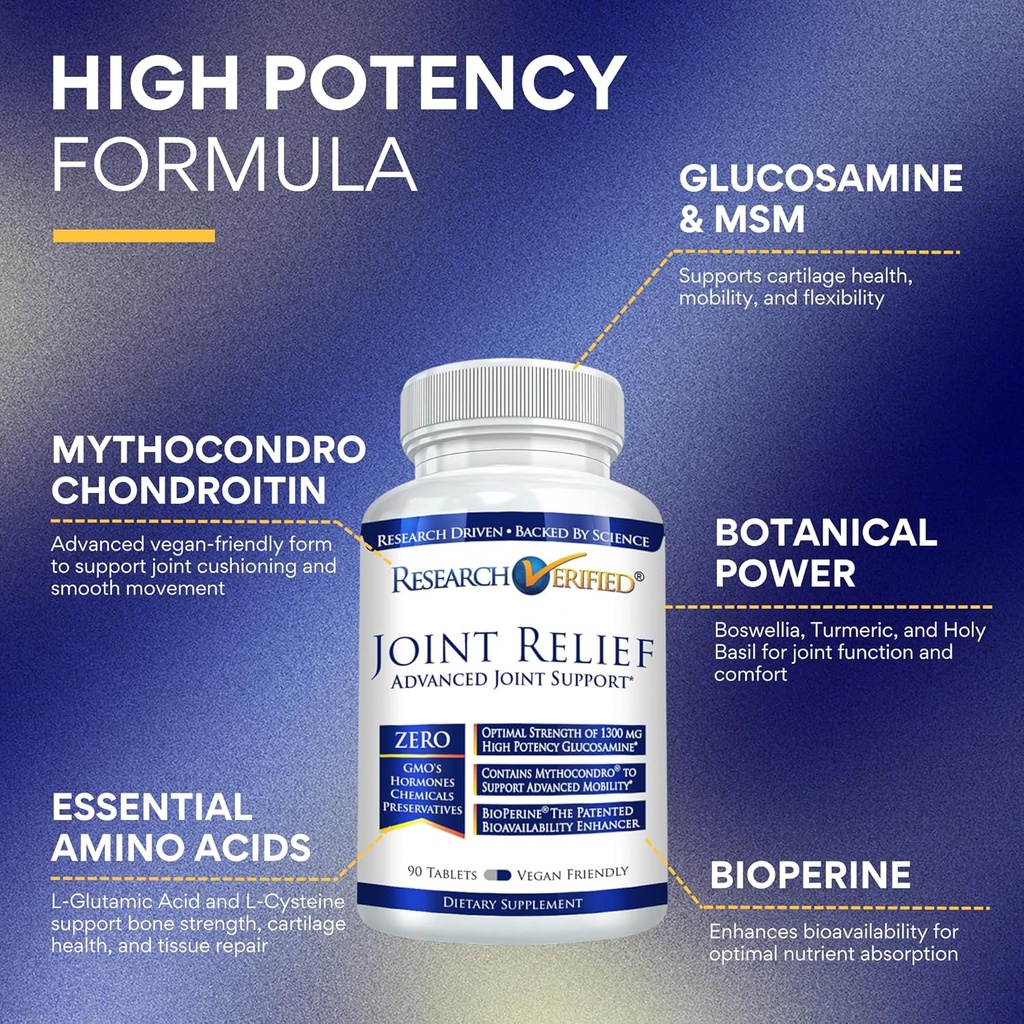 research-verified-joint-support---glucos-2.jpg