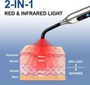 red-light-cold-sore-device-cold-sore-tre-5.jpg