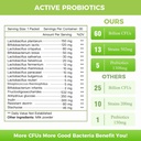 nature-target-probiotics-for-women-men-k-2.jpg
