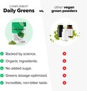 complement-daily-greens-powder-super-gre-3.jpg