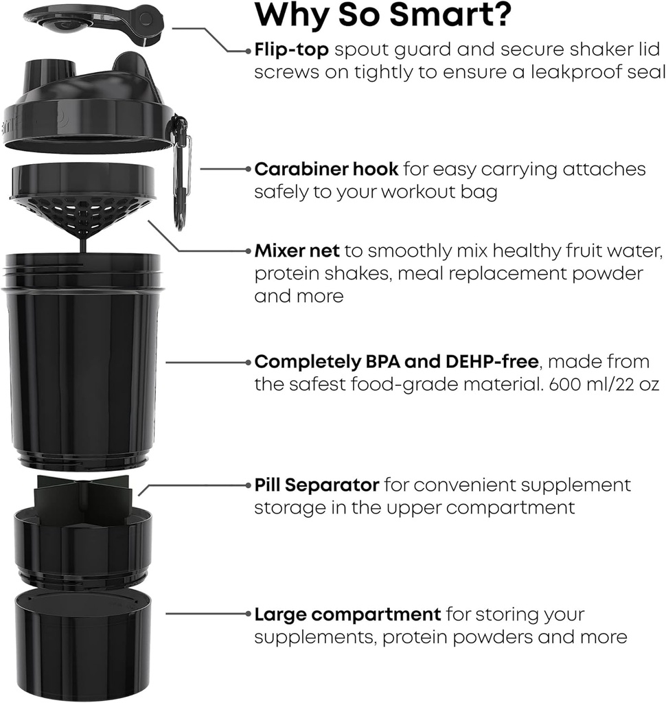 smartshake-original-2go-20-oz-shaker-cup-3.jpg