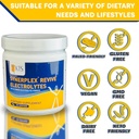 synerplex-revive-electrolyte-powder-is-t-4.jpg