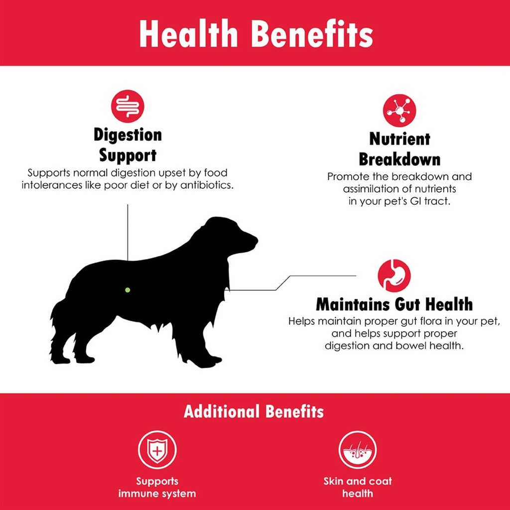 probiotics-for-dogs-complete-gut-health--6.jpg