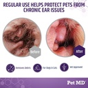 pet-md-veterinary-tris-ear-flush-rileys--4.jpg