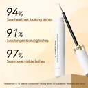 lanbena-eyelash-growth-serum-advanced-ey-4.jpg