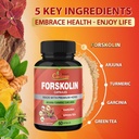 cadane-2-packs-forskolin-supplements-cap-5.jpg