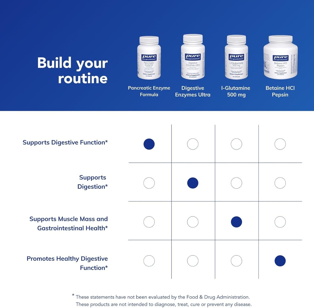 pure-encapsulations-pancreatic-enzyme-fo-6.jpg
