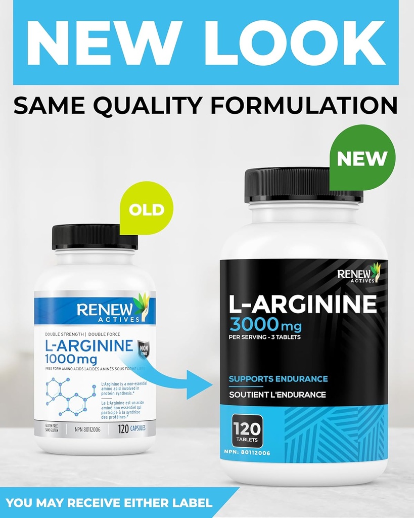 renew-actives-l-arginine-supplement-1000-3.jpg