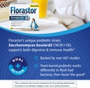 florastor-probiotics-digestive-immune-he-3.jpg