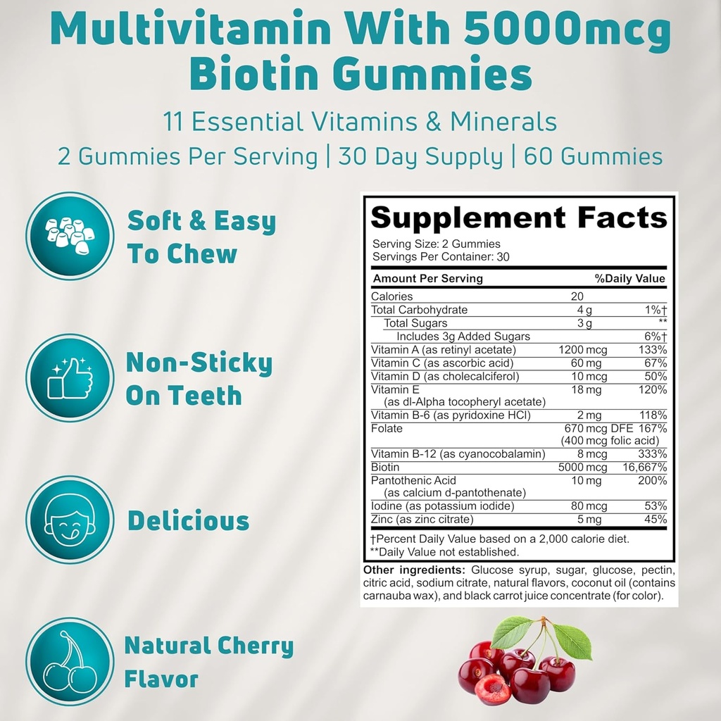men-women-multivitamin-gummies-a-well-ro-3.jpg