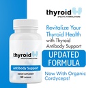 antibody-support---thyroid-antibody-supp-2.jpg