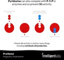 intelligent-labs-womens-prenatal-multivi-5.jpg