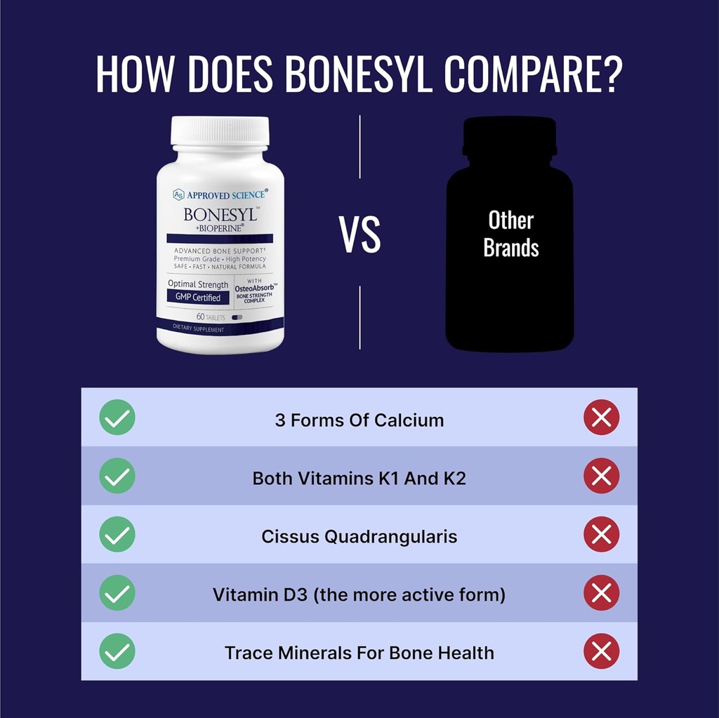 approved-science-bonesyl---strengthen-bo-5.jpg