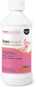smart-solutions-ironsmart-250-ml-2.jpg