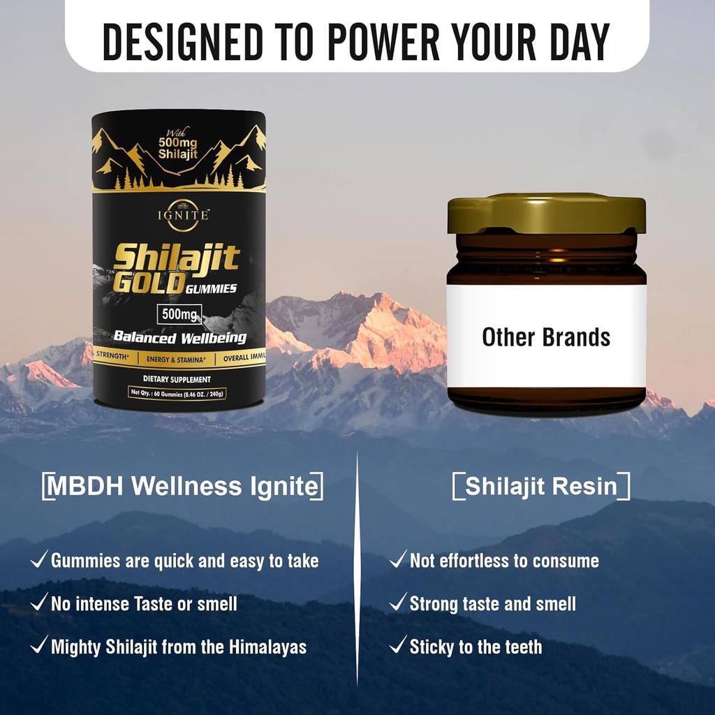 pure-himalayan-shilajit-gummies-75-fulvi-5.jpg