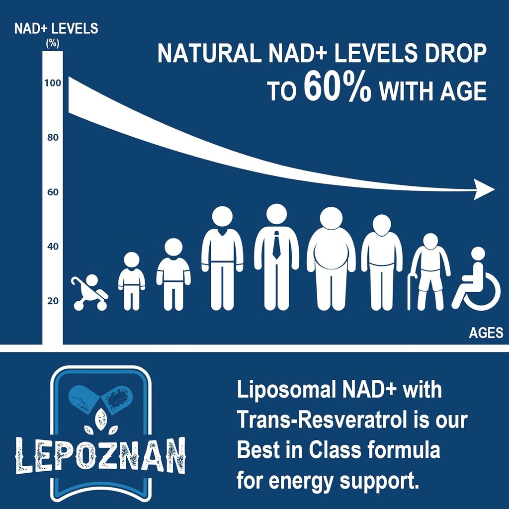 liposomal-nad-500-mg-trans-resveratrol-3-3.jpg